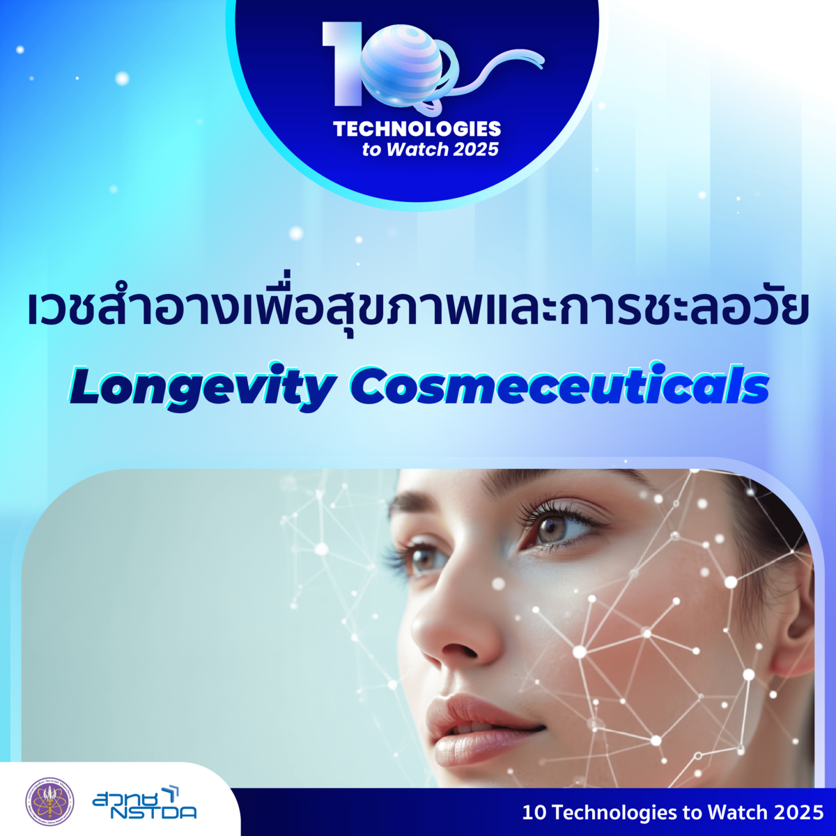 10 Technologies to Watch 2025: เวชสำอางเพื่อสุขภาพและการชะลอวัย (Longevity Cosmeceuticals)