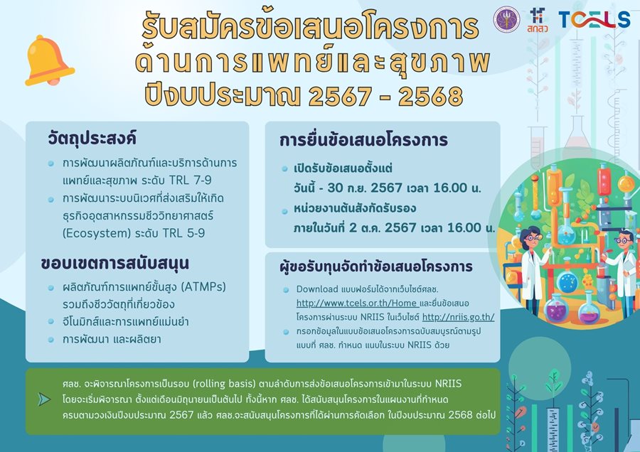 ประกาศ ศลช. เรื่อง การรับสมัครข้อเสนอโครงการด้านการแพทย์และสุขภาพ (แผนงานด้าน ATMPs รวมถึงชีววัตถุที่เกี่ยวข้อง จีโนมิกส์และการแพทย์แม่นยำและพัฒนาผลิตยา) ประจำปีงบประมาณ 2567-2568