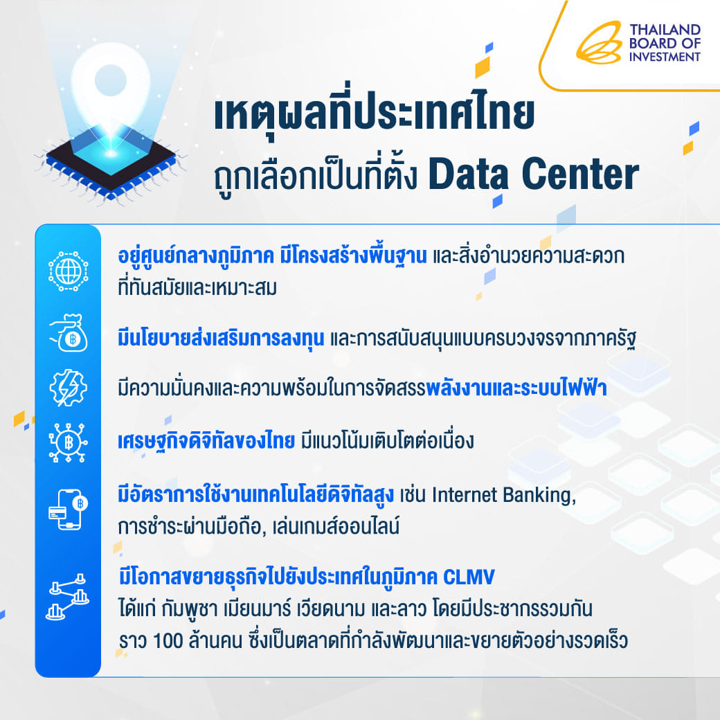 “Data Center” ธุรกิจดาวรุ่ง พาไทยสู่ “DIGITAL HUB” แห่งเอเชีย