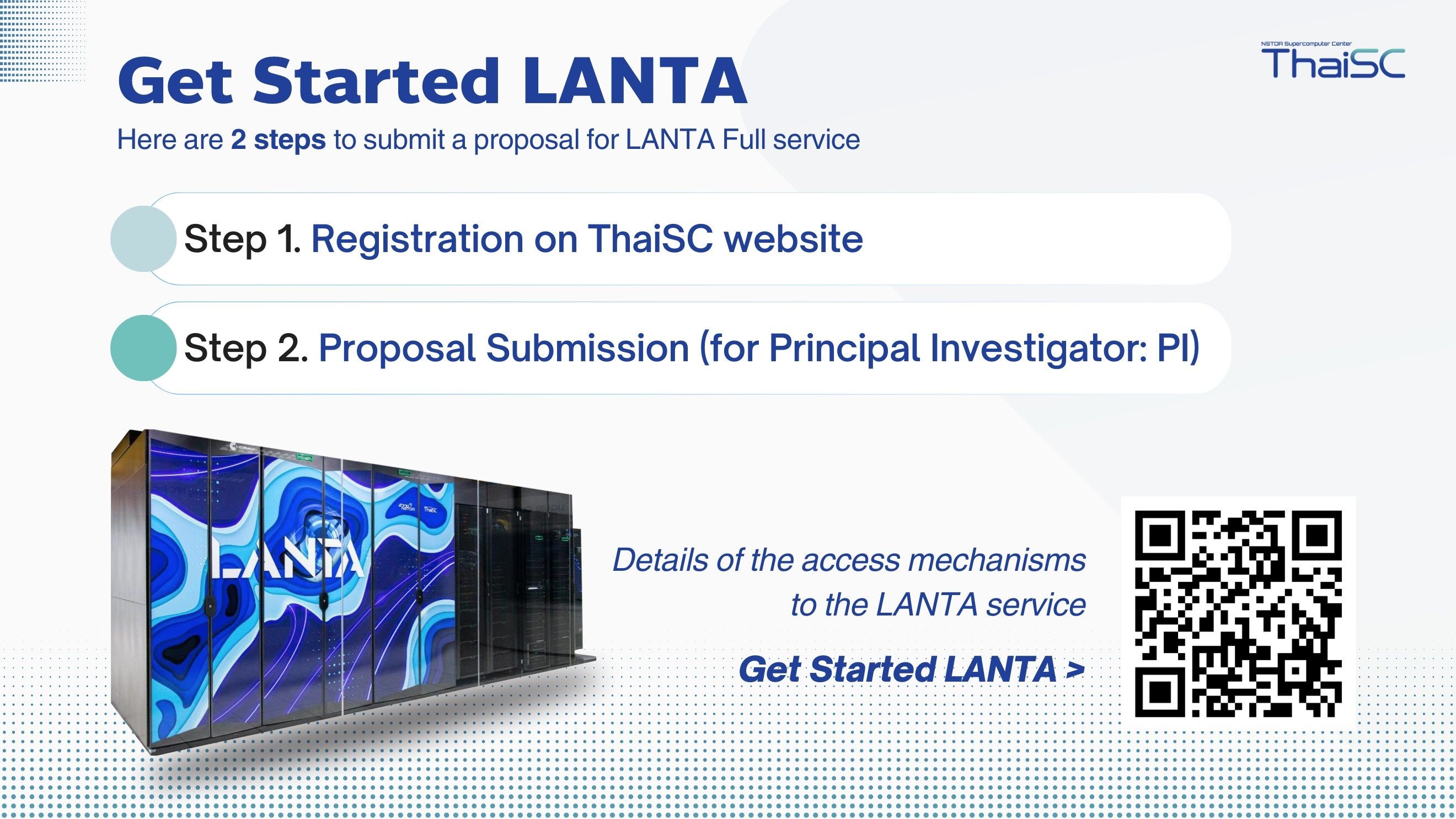 LANTA ซูเปอร์คอมพิวเตอร์ เปิดให้บริการทั่วประเทศแล้ววันนี้