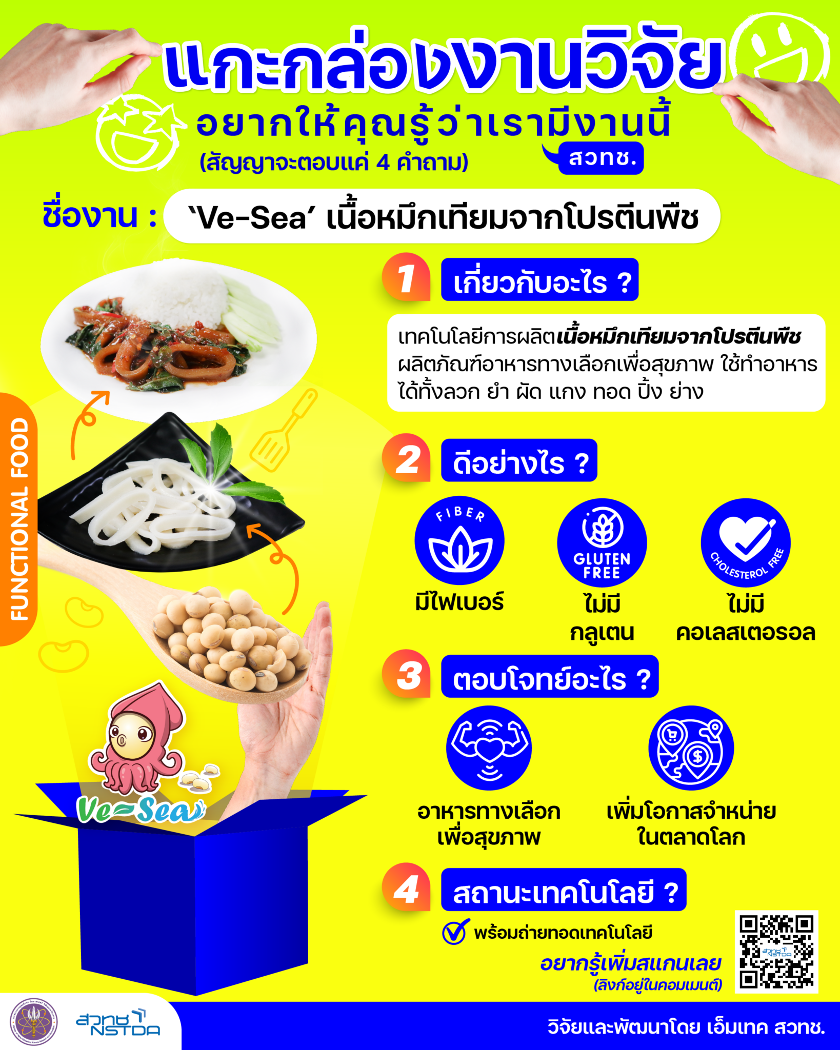 แกะกล่องงานวิจัย: ‘Ve-Sea’ เนื้อหมึกเทียมจากโปรตีนพืช