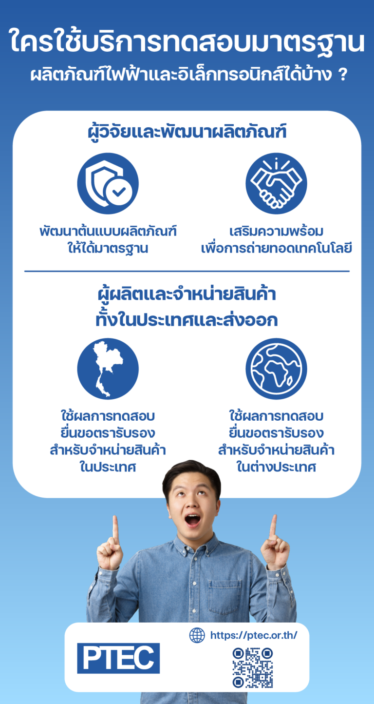 อินโฟอินโฟกราฟิกแสดงกลุ่มผู้ใช้บริการ PTEC ได้แก่ นักวิจัยและผู้พัฒนาผลิตภัณฑ์ รวมถึงผู้ผลิตและผู้ส่งออกที่นำผลทดสอบไปใช้ยื่นขอเครื่องหมายรับรองในประเทศและต่างประเทศ