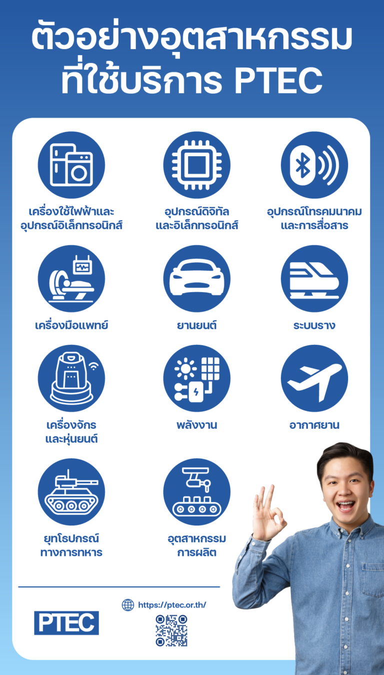 อินโฟกราฟิกแสดงตัวอย่างอุตสาหกรรมที่ใช้บริการ PTEC เช่น เครื่องใช้ไฟฟ้า อุปกรณ์อิเล็กทรอนิกส์ โทรคมนาคม เครื่องมือแพทย์ ยานยนต์ ระบบราง หุ่นยนต์ พลังงาน อากาศยาน ยุทโธปกรณ์ และอุตสาหกรรมการผลิต