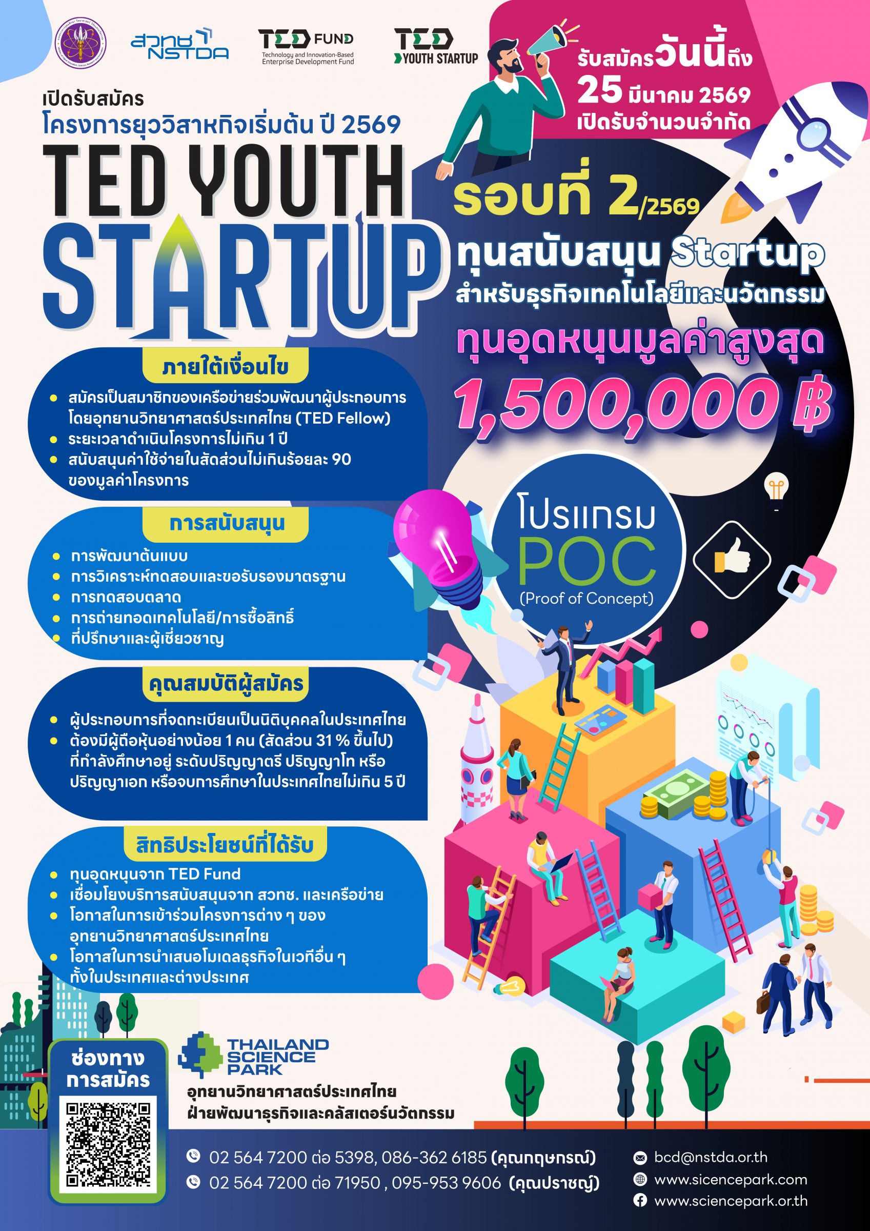 อวท. เปิดรับสมัคร Startup รุ่นใหม่ ร่วมโครงการ “TED Youth Startup 2026” รอบ 2/2569 รับทุนสูงสุด 1.5 ล้านบาท รับจำนวนจำกัด
