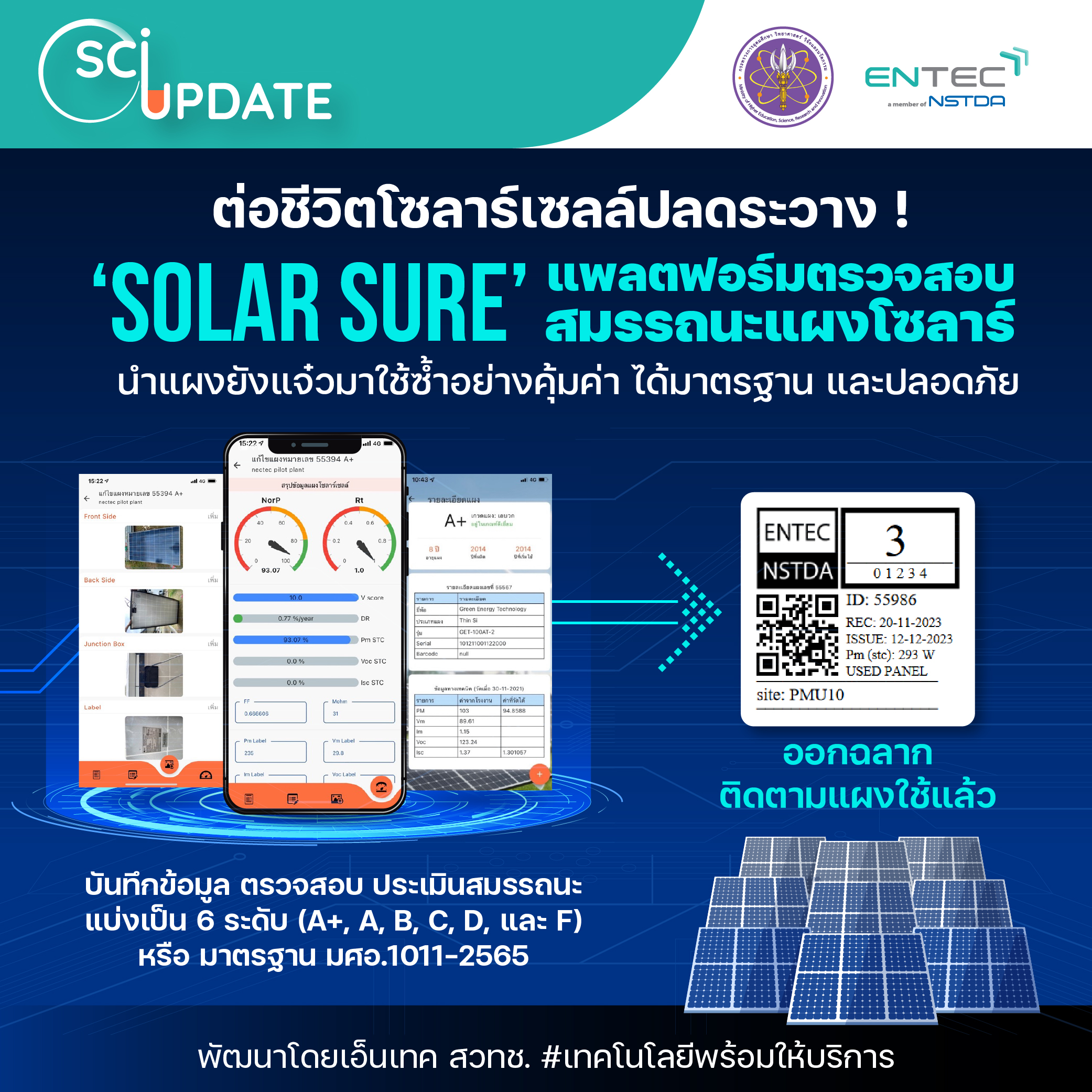 Solar Sure แพลตฟอร์มตรวจสอบแผงโซลาร์เซลล์ปลดระวาง สร้างความคุ้มค่าแผงโซลาร์ฯ มือสอง