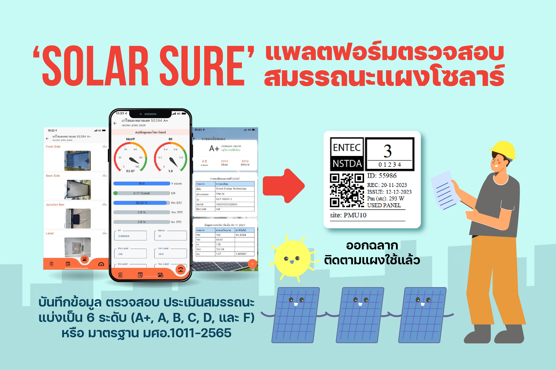 Solar Sure แพลตฟอร์มตรวจสอบแผงโซลาร์เซลล์ปลดระวาง สร้างความคุ้มค่าแผงโซลาร์ฯ มือสอง