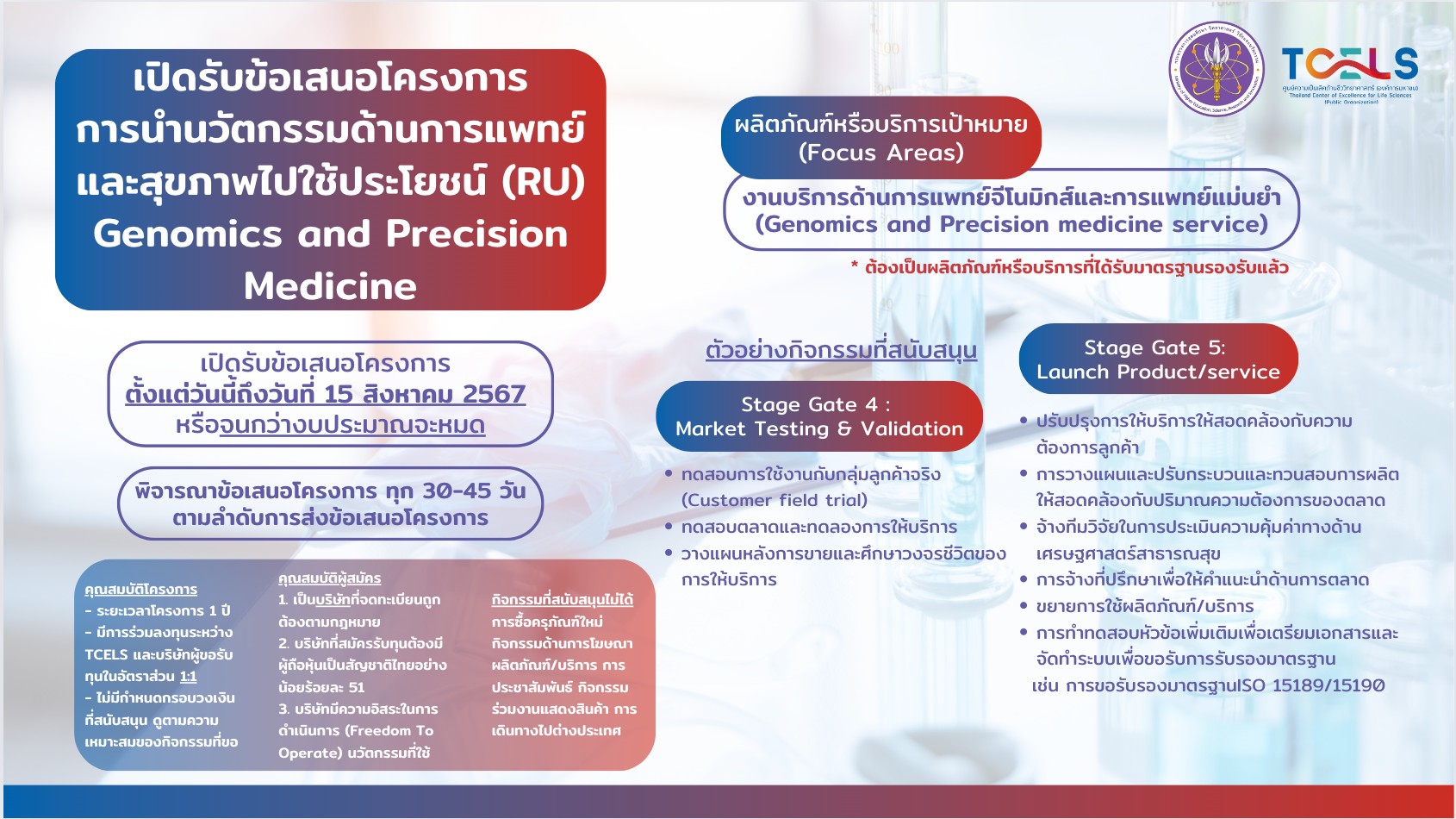 การรับข้อเสนอโครงการการนำผลงานวิจัยและนวัตกรรมทางการแพทย์และสุขภาพไปใช้ประโยชน์ (Research Utilization) ด้านการแพทย์จีโนมิกส์และการแพทย์แม่นยำ ประจำปีงบประมาณ 2567