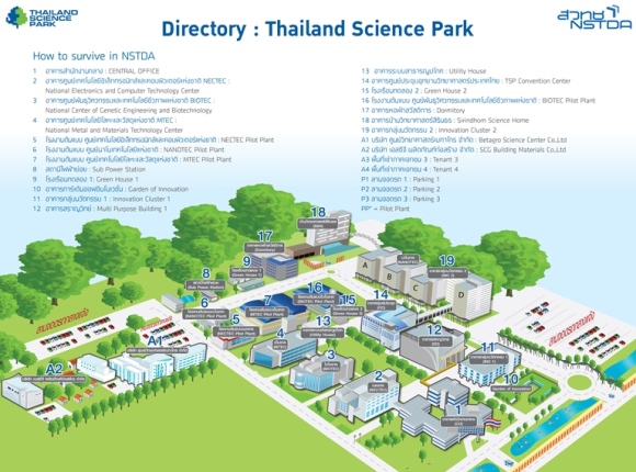 แผนที่ภายในอุทยานวิทยาศาสตร์ประเทศไทย