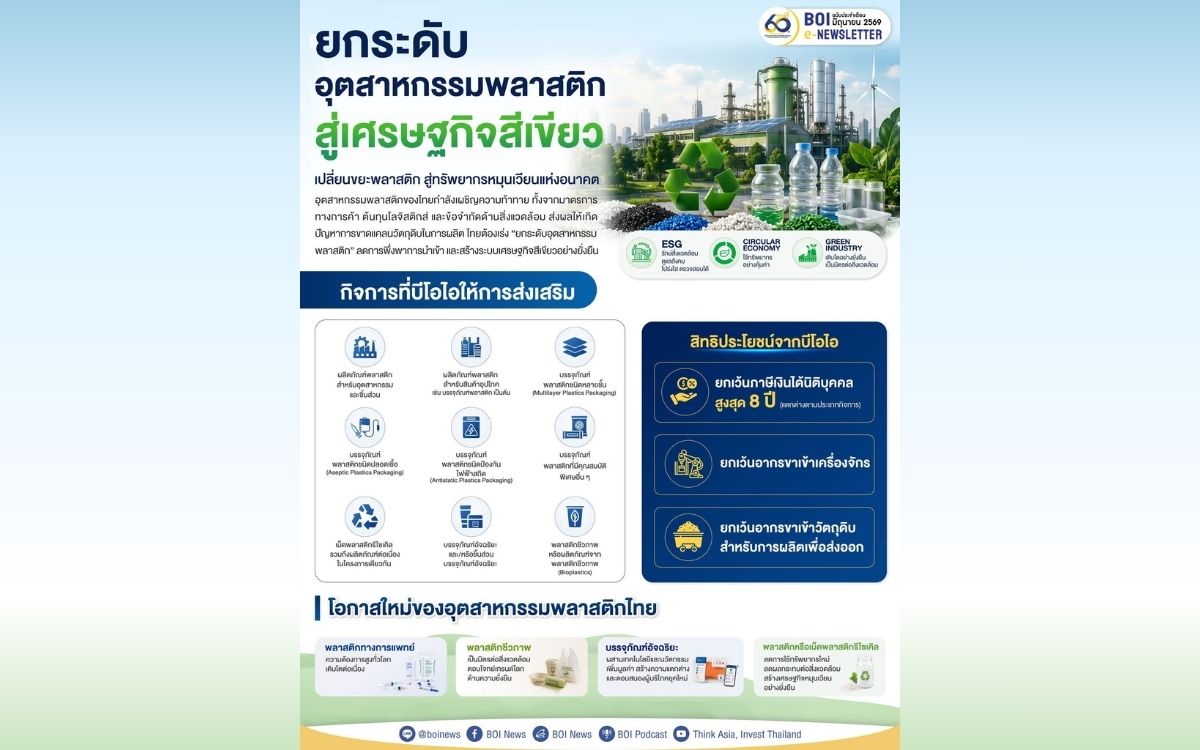 ยกระดับอุตสาหกรรมพลาสติก สู่เศรษฐกิจสีเขียว